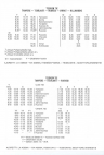 aikataulut/alhonen-lastunen-1988 (2).jpg